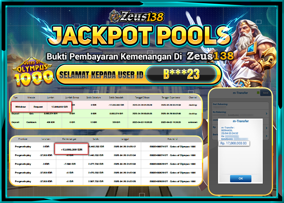 ZEUS138 GATES OF OLYMPUS 1000 Rp.17.000.000,- LUNAS